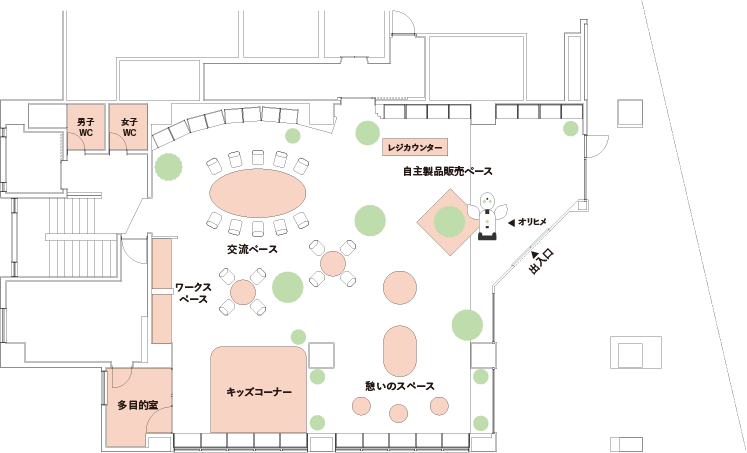 多目的室、ワークスペース、キッズコーナー、交流スペース、憩いのスペース、自主製品販売スペースなどが配置された施設のフロアマップ